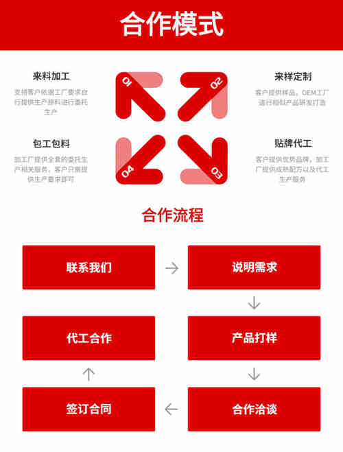 壓片糖果代加工廠(chǎng)家OEM代工服務(wù)選擇方式