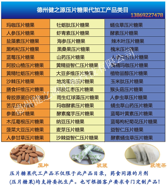 德州健之源蝦青素片產(chǎn)品詳情：  品名：壓片糖果 類別：食品SC 成分：工廠提供成熟配方或根據(jù)客戶要求定制調(diào)配 規(guī)格：多規(guī)格選擇，按要求定制加工 包裝：袋裝、瓶裝、工廠提供包裝設(shè)計或由客戶提供 單價：面議 靈活的合作方式：OEM、ODM、OBM（包工包料、來料加工、、來配方加工等）